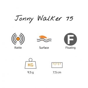 Jonny Walker 7,5 cm | Surface F