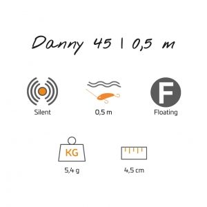 Danny 4,5 cm | 0,5 m F